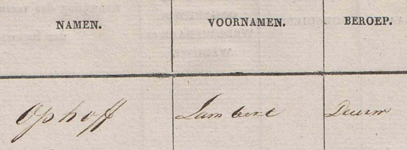 ophoff_lambert__vermelding_van_zijn_beroep_in_het_bevolkingsregister_van_vught_in_de_periode_1826.jpg