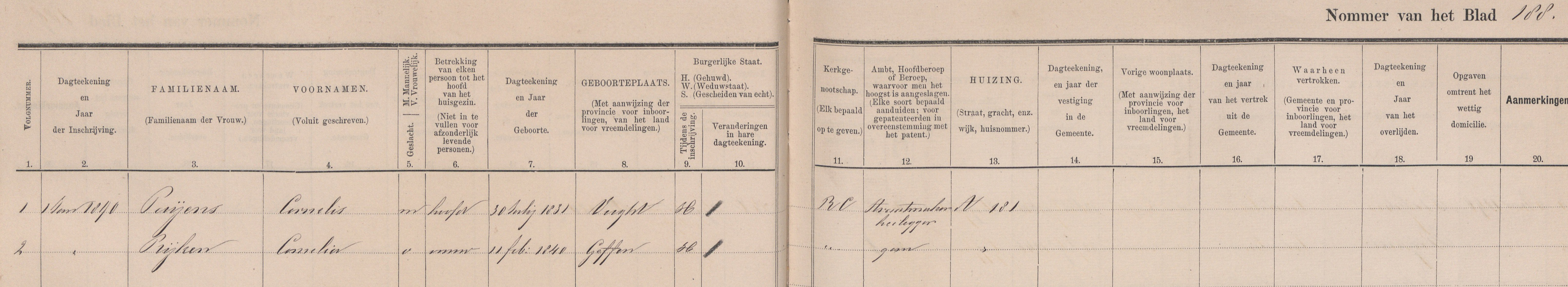 Klik voor foto in apart venster paijens_cornelis__en_zijn_vrouw_cornelia_rijken_wonen_in_a181_in_vught_-_br_1890-1900.jpg